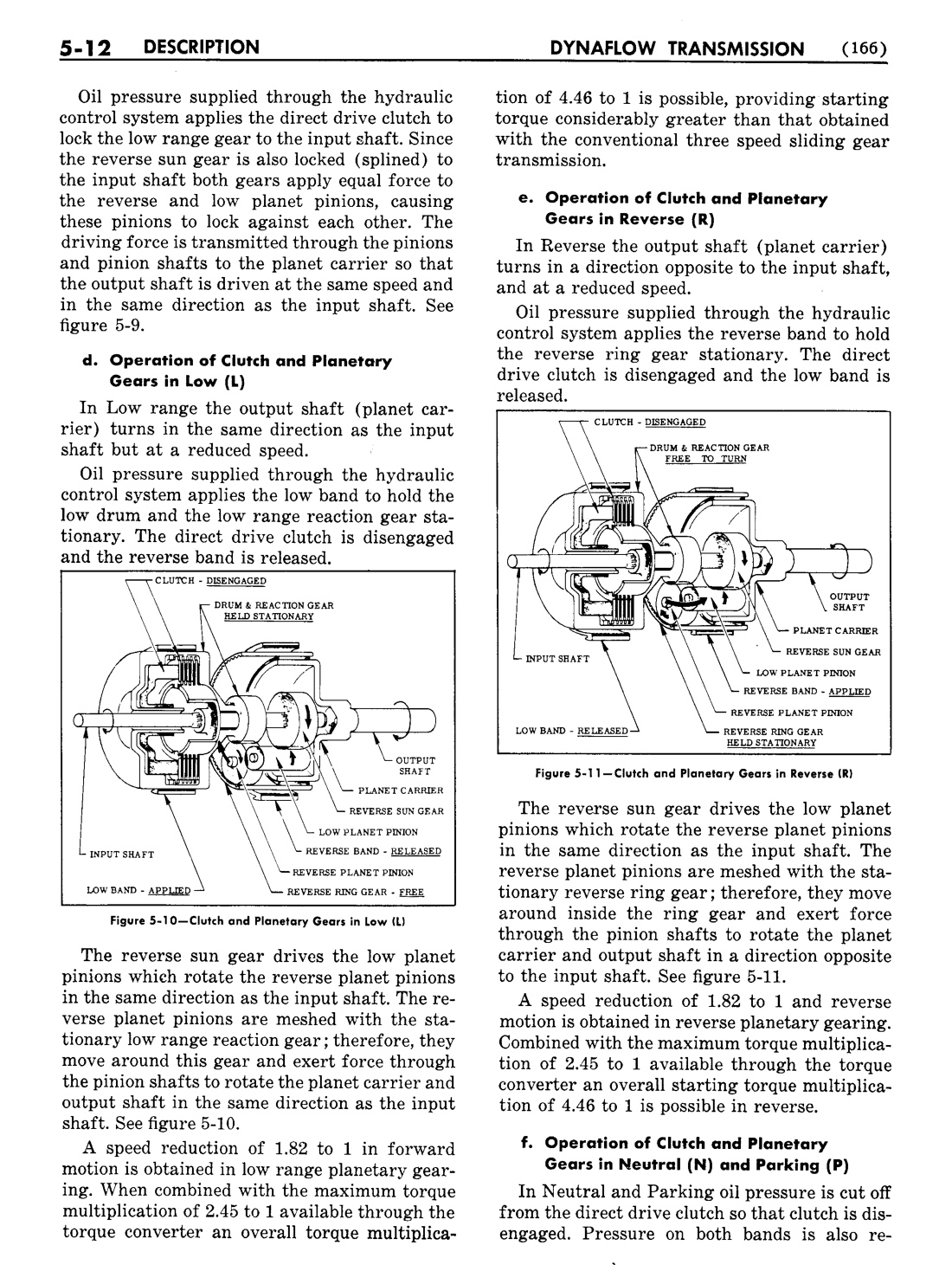 n_06 1954 Buick Shop Manual - Dynaflow-012-012.jpg